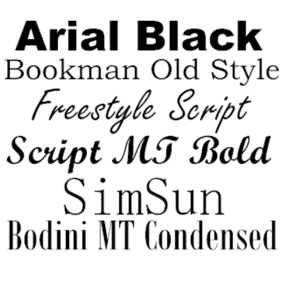 Sleutelhanger met Naam - Hart